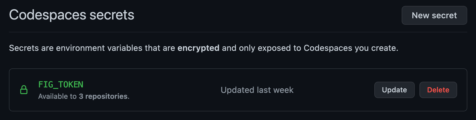 Codespace Secrets